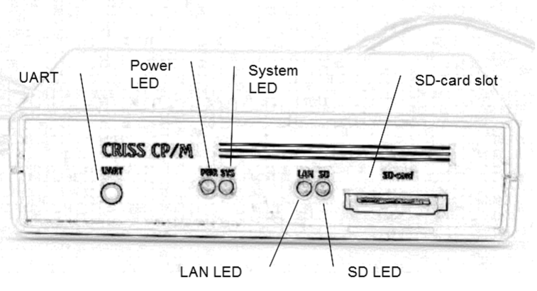 CRISS CP/M front panel