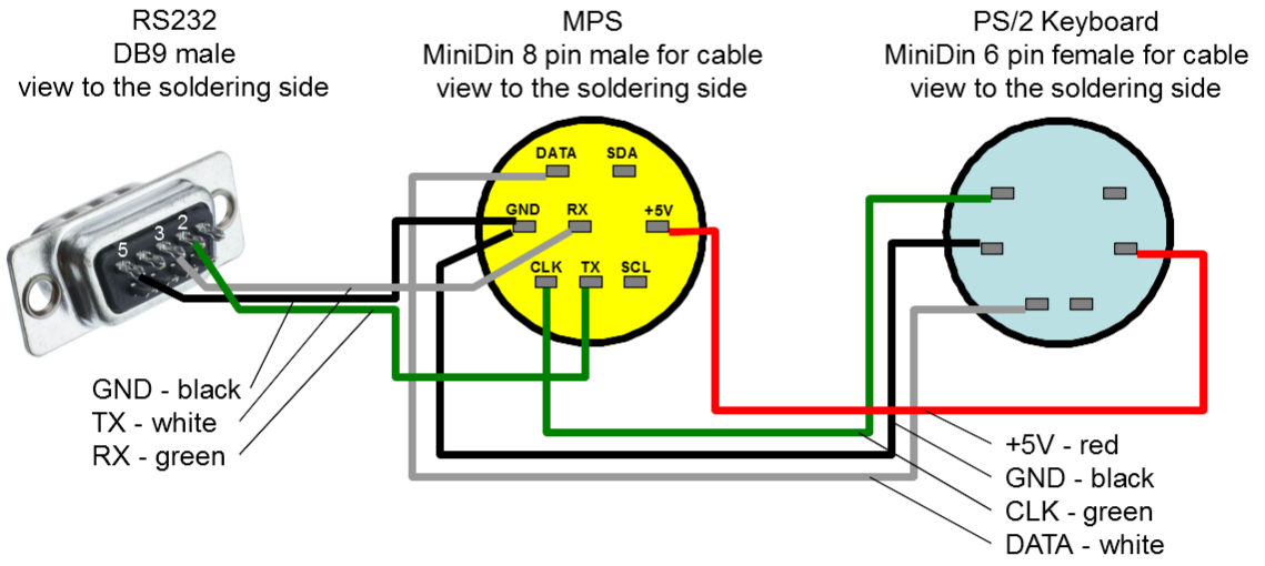 CRISS CP/M MD8 to keyboard/printer connector